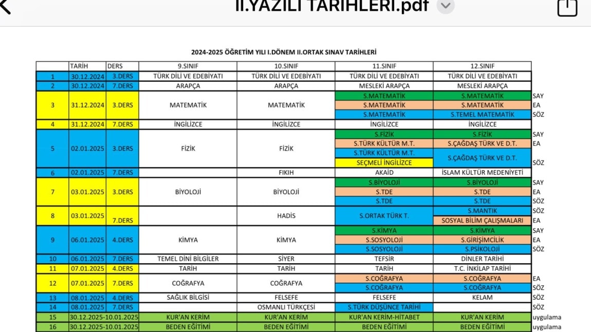 2. Yazılı Tarihleri